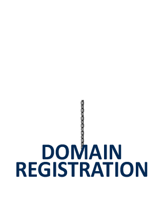 Domain registration Hyderabad